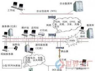 工業(yè)SCADA系統(tǒng)批發(fā)價(jià)格、廠家及產(chǎn)品信息庫(kù)綜合指南